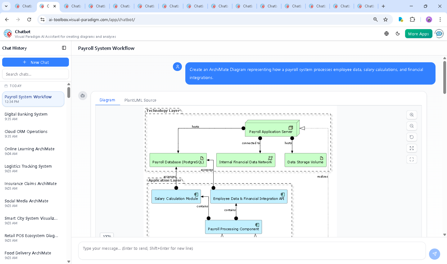 Screenshot of the Visual Paradigm AI Chatbot interface showing a conversation about payroll system security and compliance, with real-time diagram generation and refinement.