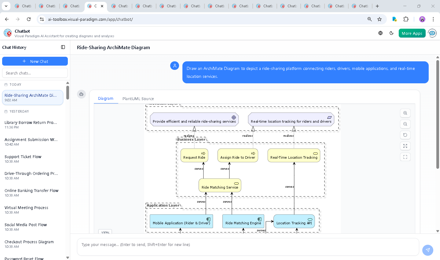 Screenshot of the Visual Paradigm AI Chatbot interface during a live session, showing the conversation flow and diagram generation for a ride-sharing platform architecture.