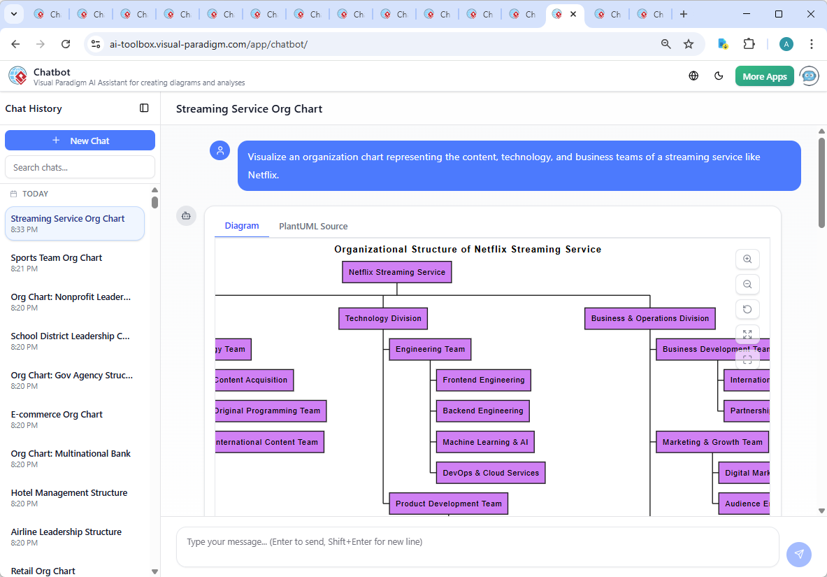 Screenshot of the Visual Paradigm AI Chatbot interface showing a conversation about Netflix's organization chart, including follow-up questions and AI-generated insights.