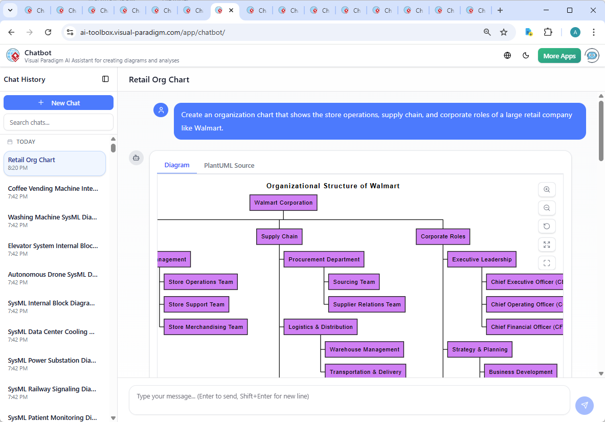 Screenshot of the Visual Paradigm AI Chatbot interface showing the conversation history and diagram generation process for the Walmart organization chart.