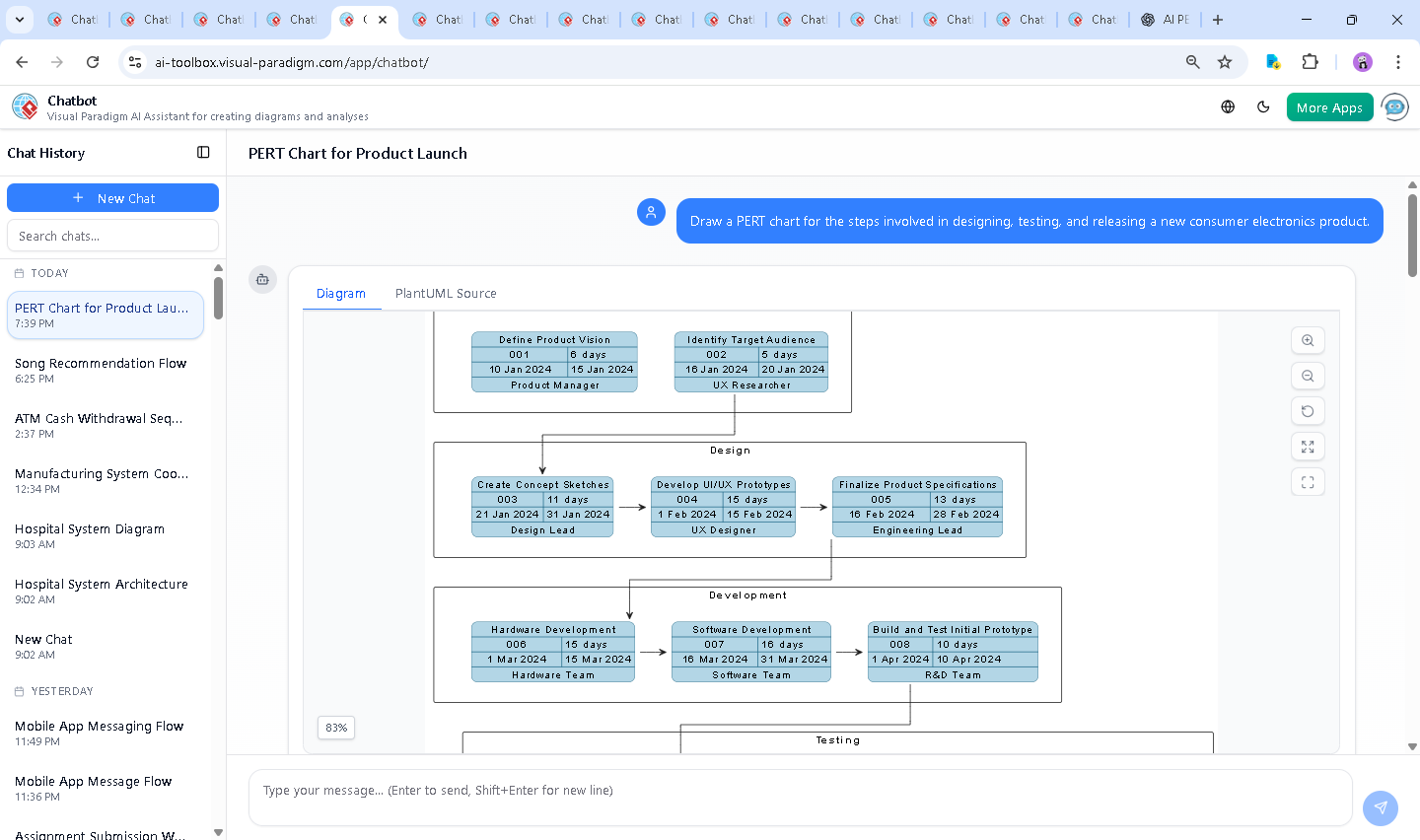 Screenshot of the Visual Paradigm AI Chatbot interface showing a real-time conversation where the user asks for a PERT chart and receives a detailed explanation of task timelines, dependencies, and modeling logic.