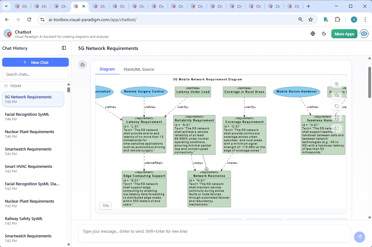 Visual Paradigm AI Chatbot interface showing a real-time conversation where the user asks for an explanation of edge computing’s impact on latency, and the AI provides a detailed technical breakdown with diagram context.