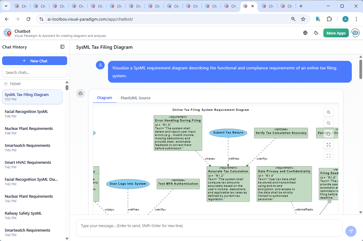 Screenshot of the Visual Paradigm AI Chatbot interface showing the interactive conversation and real-time diagram generation for the tax filing system requirement model.