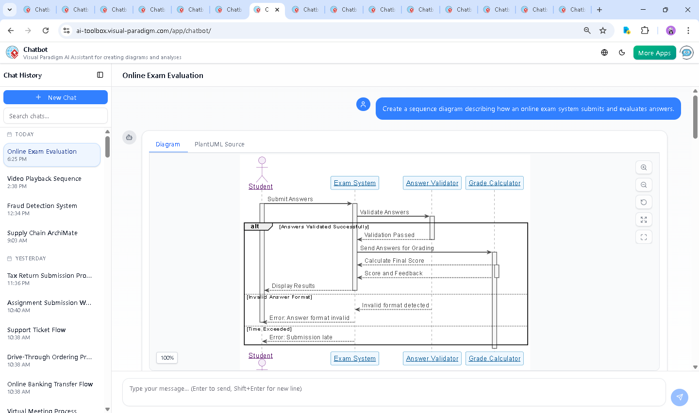 Screenshot of the Visual Paradigm AI Chatbot interface showing a conversation about an online exam submission sequence diagram, including diagram output and natural language queries.