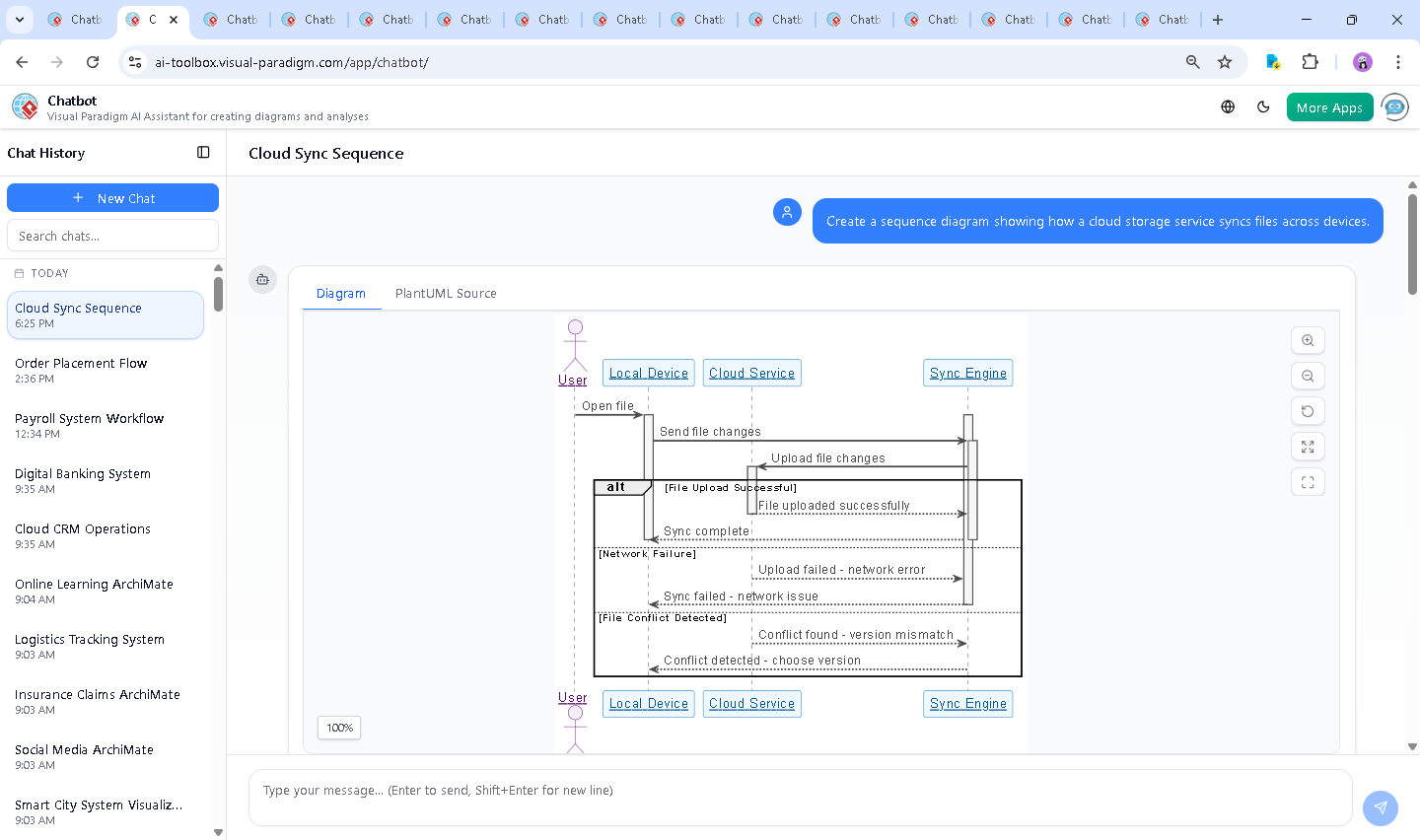 Screenshot of the Visual Paradigm AI Chatbot interface showing the conversation history and real-time diagram generation.