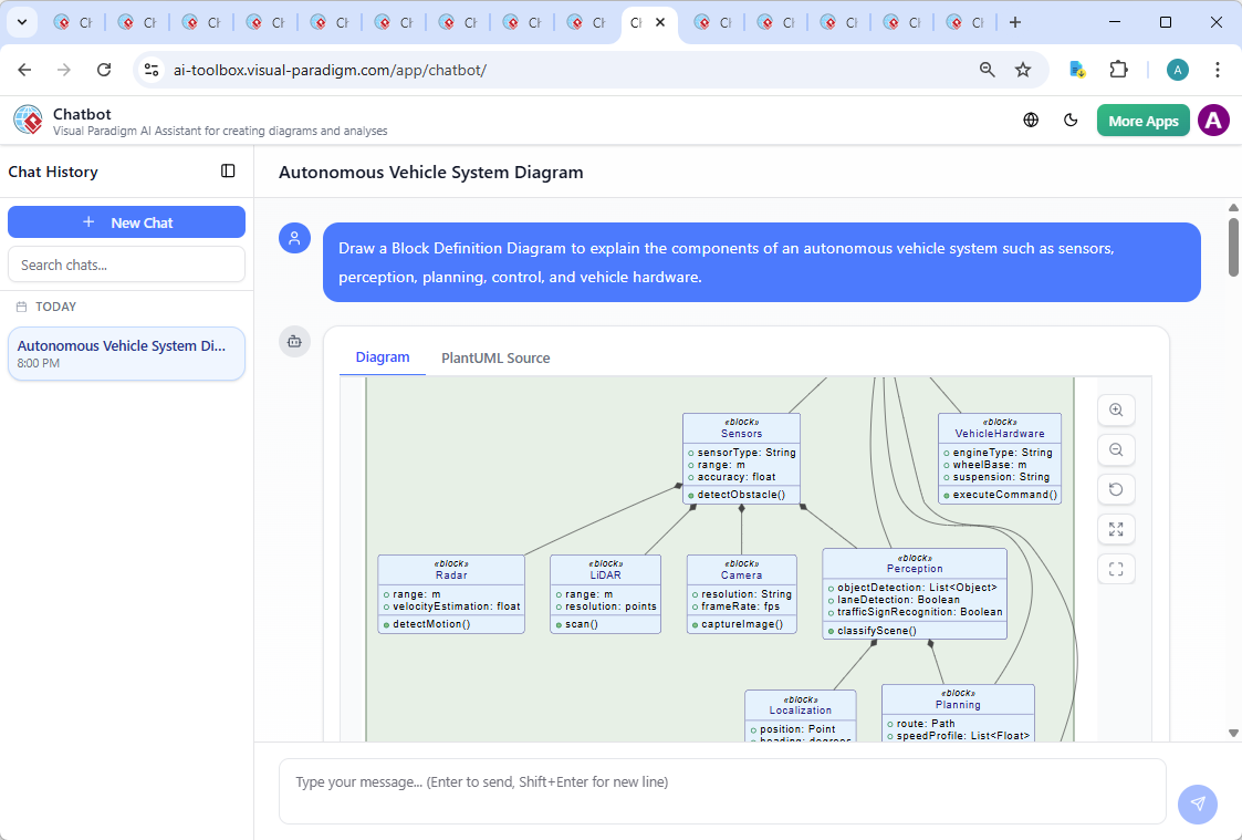 Screenshot of the Visual Paradigm AI Chatbot interface showing the conversation history, with the user's prompts and the AI's responses, including diagram generation and explanation.