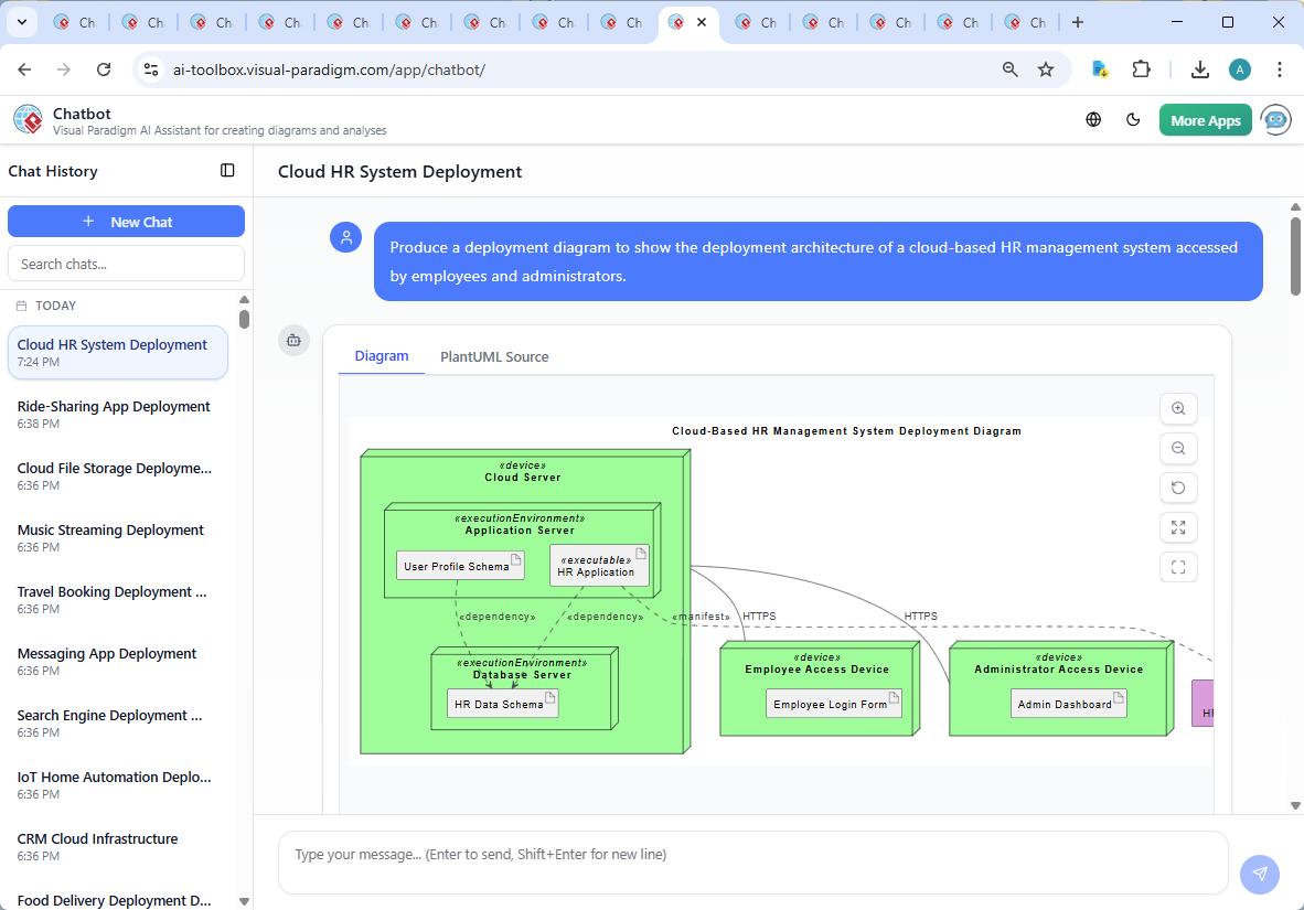 Screenshot of the Visual Paradigm AI Chatbot interface showing the conversational flow between the user and AI, including the initial diagram request, explanation, and follow-up refinement.