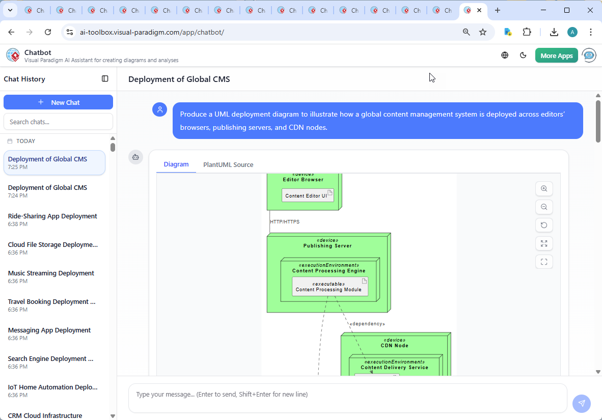 Screenshot of the Visual Paradigm AI Chatbot interface showing a live conversation about a deployment diagram, including user prompts and AI-generated responses with diagram logic and explanations.