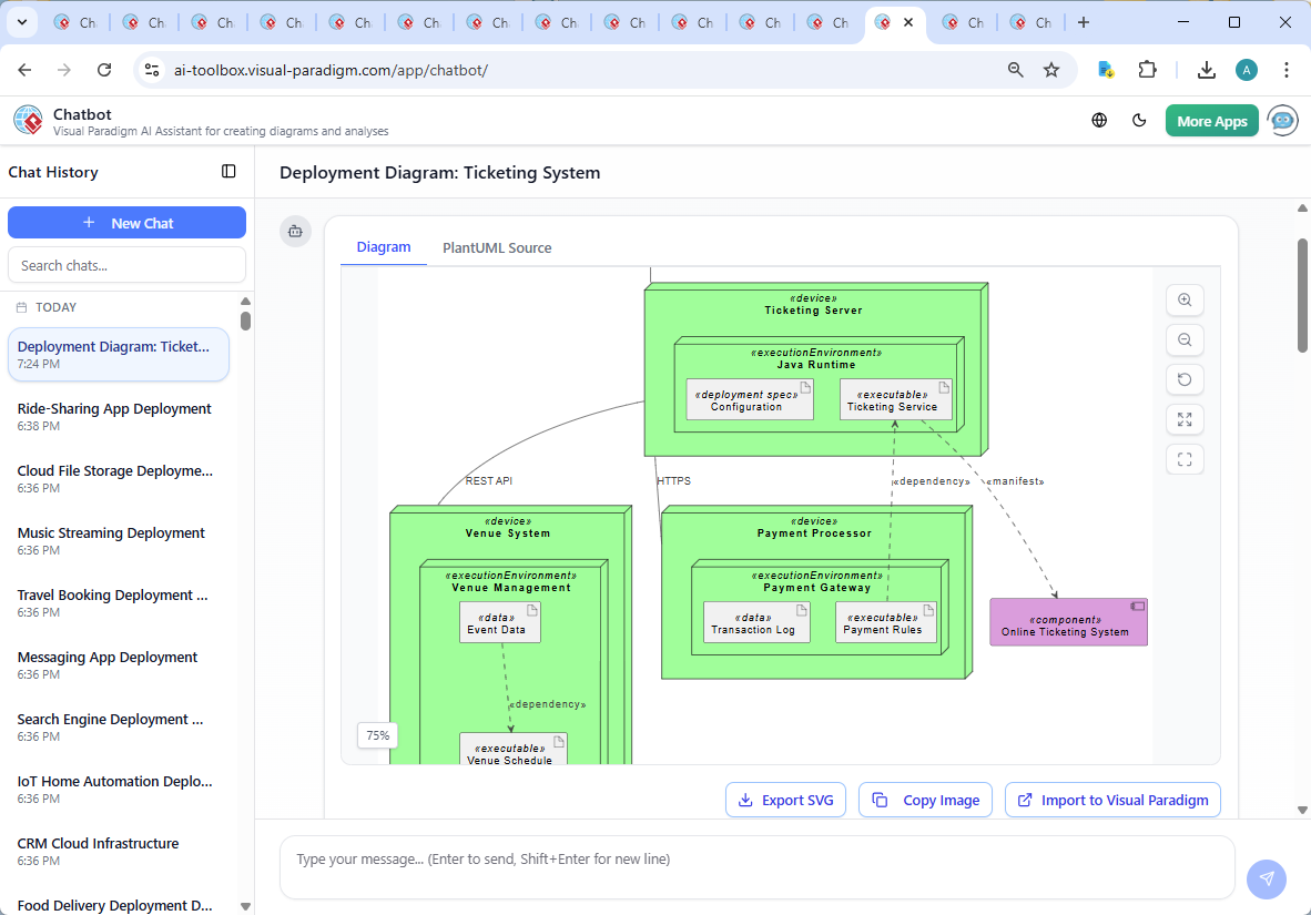 Screenshot of the Visual Paradigm AI Chatbot interface showing a conversation about the ticketing system deployment, including diagram generation and logic explanation.