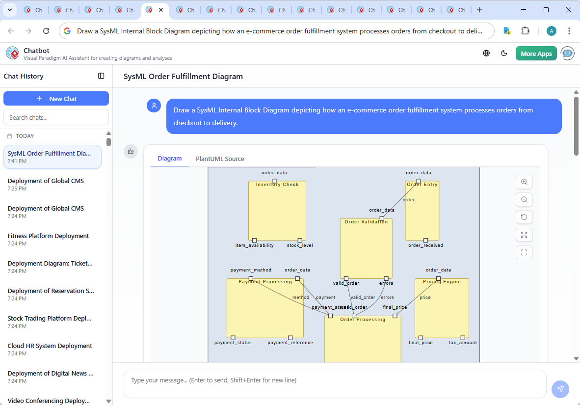 Screenshot of the Visual Paradigm AI Chatbot interface showing a conversation about an e-commerce order fulfillment system, with a live diagram update and real-time explanations.