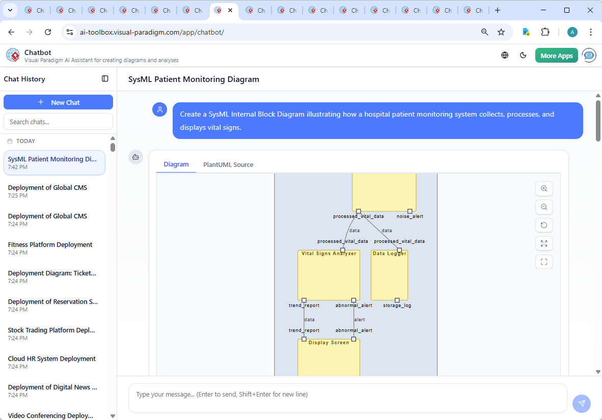 Screenshot of the Visual Paradigm AI Chatbot interface showing the conversation history and diagram generation for the patient monitoring system.