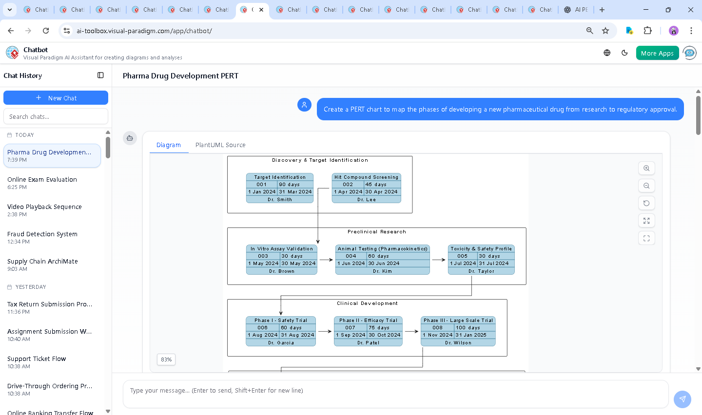 Screenshot of the Visual Paradigm AI Chatbot interface showing a natural conversation flow, from the initial request to generate a PERT chart, to follow-up questions about regulatory delays, with expert-level responses and real-time diagram updates.