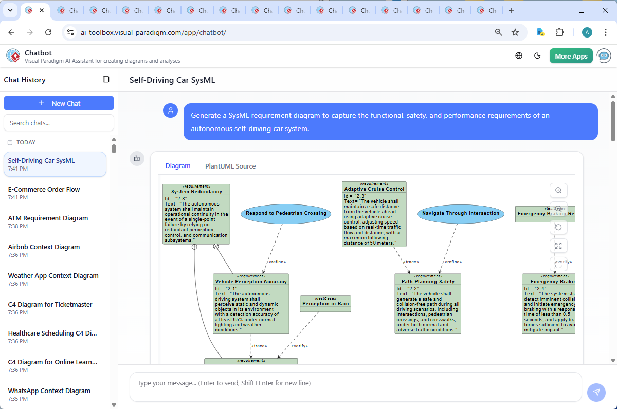 Screenshot of the Visual Paradigm AI Chatbot interface showing a live conversation about requirement integration in a self-driving car system, with real-time diagram updates and AI-generated responses.