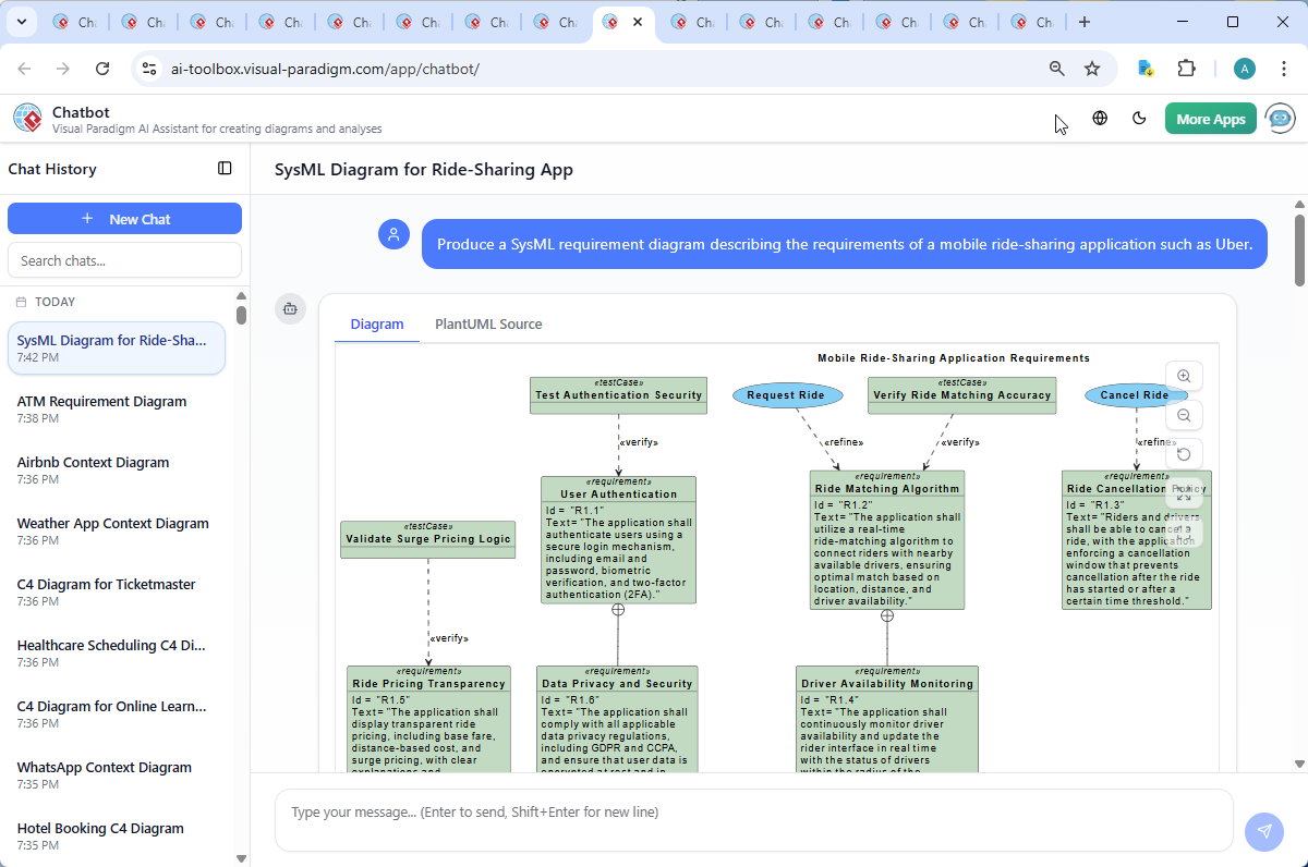 Screenshot of the Visual Paradigm AI Chatbot interface showing a live conversation about ride-matching logic, with diagram updates and real-time feedback.