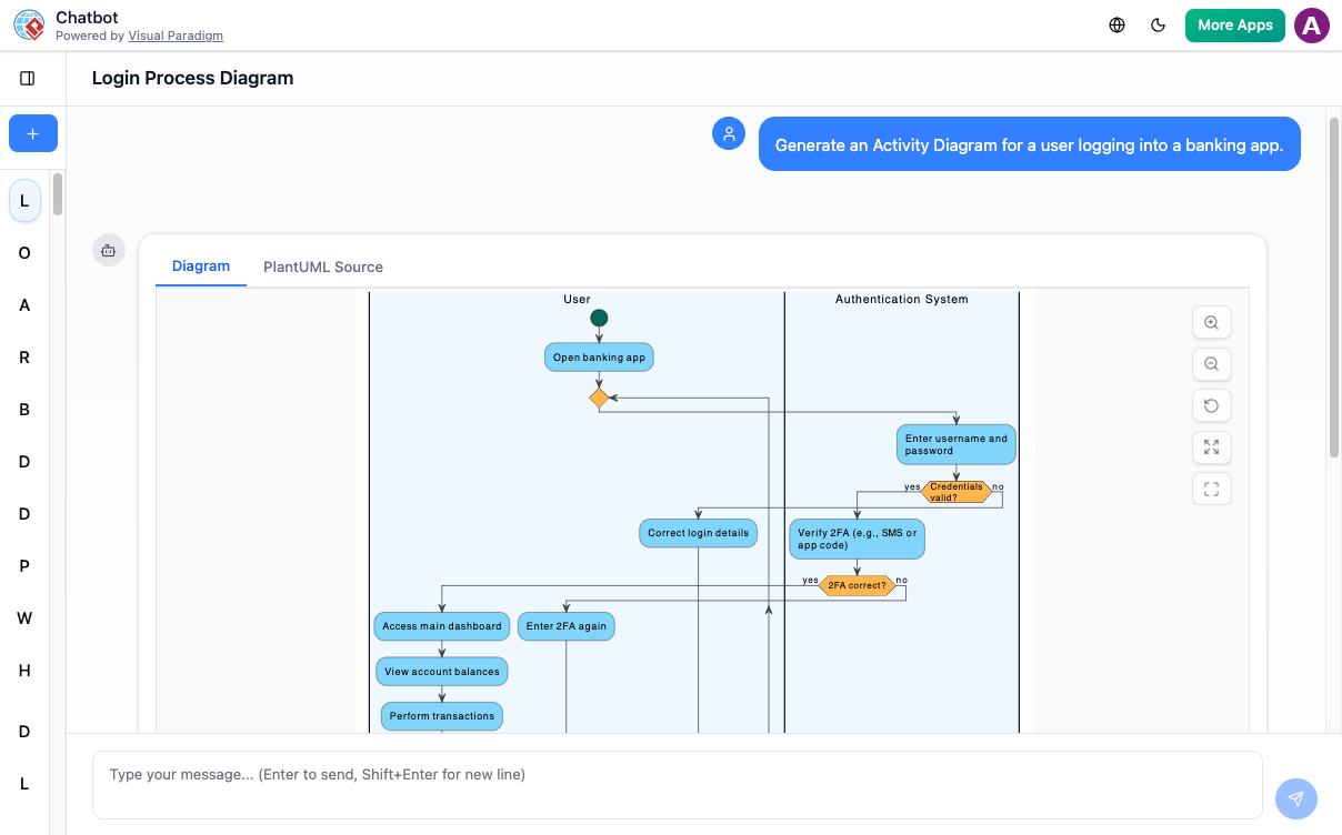 Example of using ai chatbot to generate activity diagram.