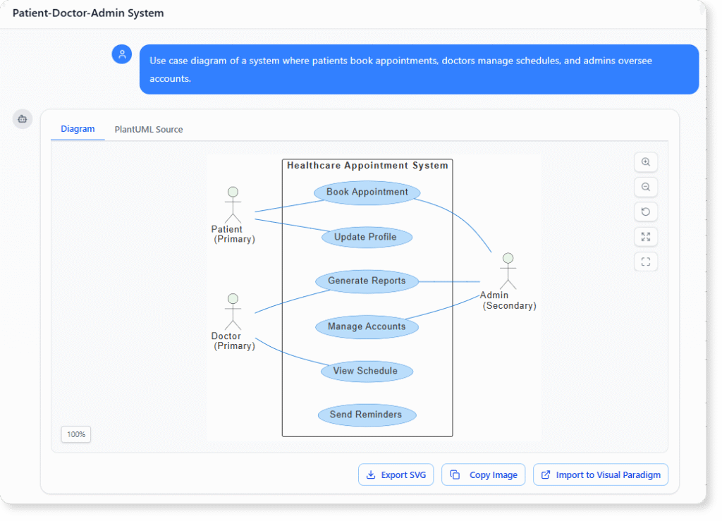Online Appointment System examples