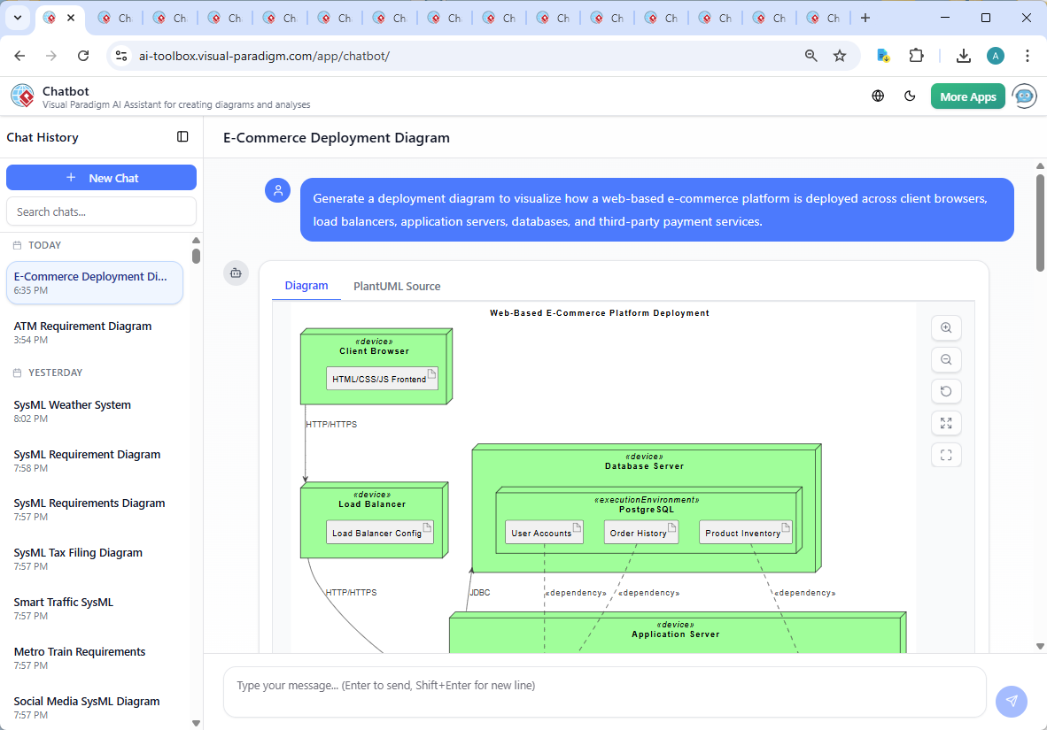 Screenshot of the Visual Paradigm AI Chatbot interface showing the conversation history, diagram generation, and real-time model refinement for the e-commerce deployment diagram.