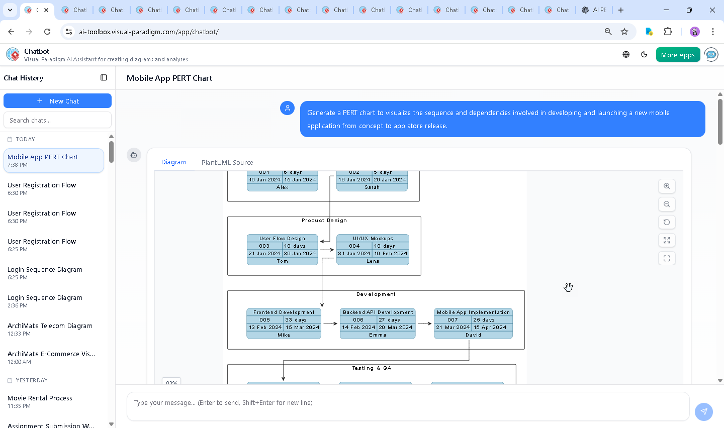 Screenshot of the Visual Paradigm AI Chatbot interface showing a real-time conversation about mobile app testing resources and PERT chart refinements.