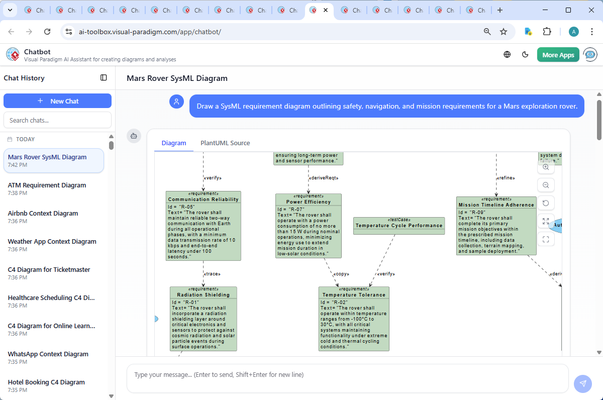 Screenshot of the Visual Paradigm AI Chatbot interface showing a live conversation where the user asks about power efficiency, and the AI provides a structured, expert-level analysis with diagram insights.