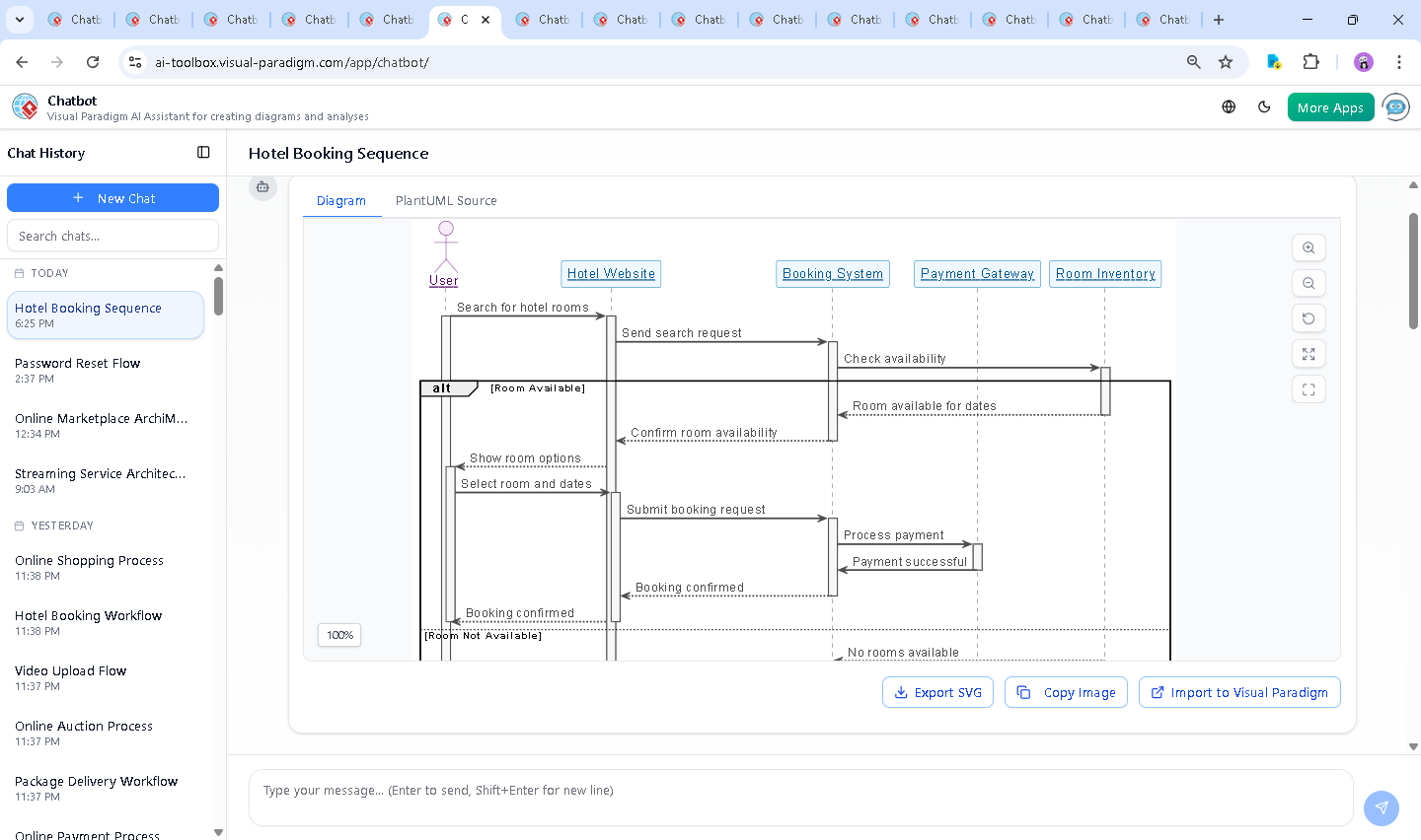 Screenshot of the Visual Paradigm AI Chatbot interface showing a conversation about sequence diagram logic and payment gateway functionality, demonstrating real-time modeling support.