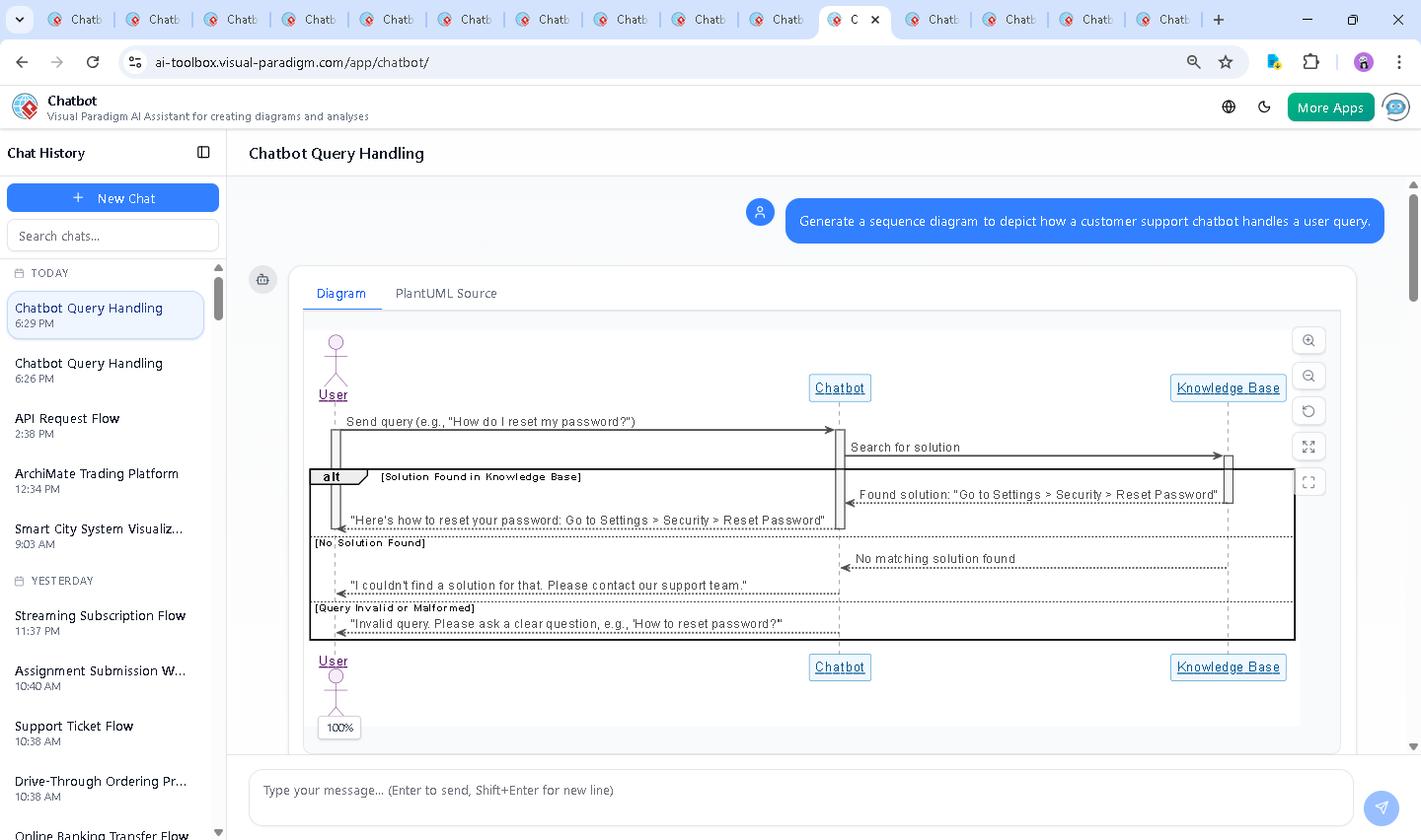 Screenshot of the Visual Paradigm AI Chatbot interface showing a real-time conversation where the user asks about outdated knowledge, and the AI responds with detailed technical insights and model refinements.