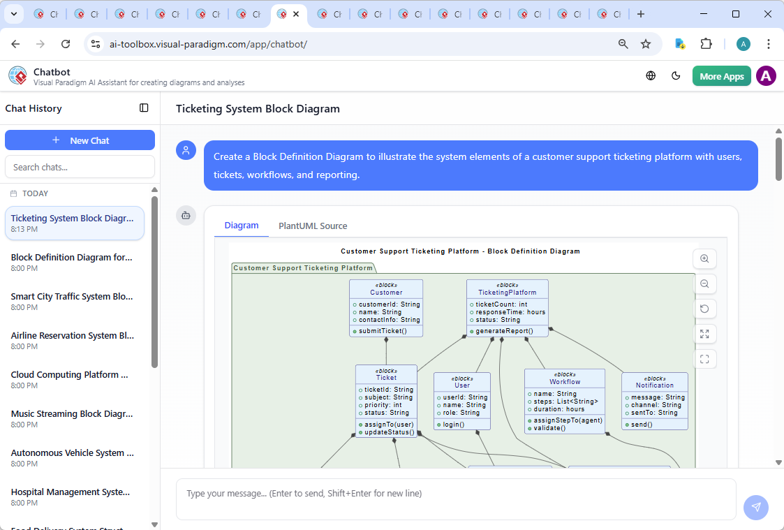 Screenshot of the Visual Paradigm AI Chatbot interface in action, demonstrating a live conversation about ticket status transitions and system design.