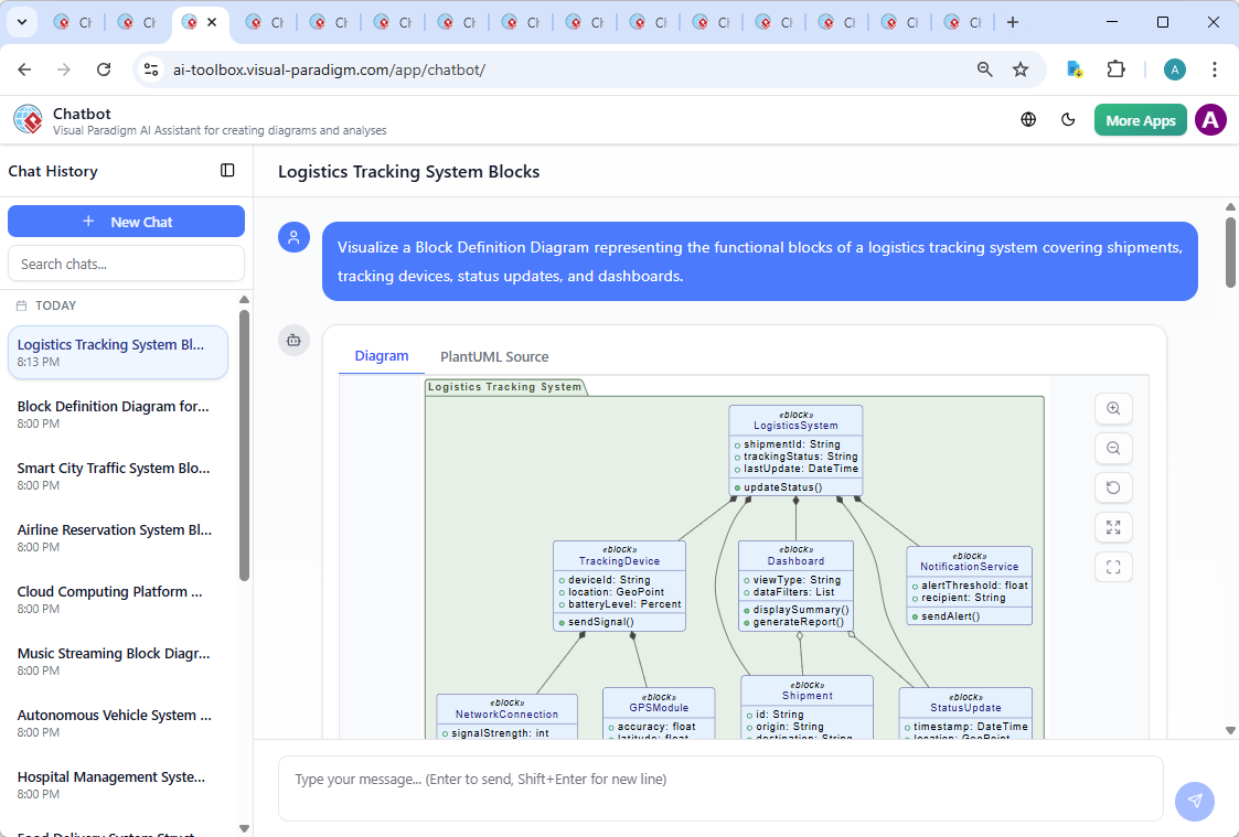 Screenshot of the Visual Paradigm AI Chatbot interface showing the conversation flow, including the user's prompt, the generated diagram, and the AI's detailed explanation of GPSModule and NetworkConnection interaction.