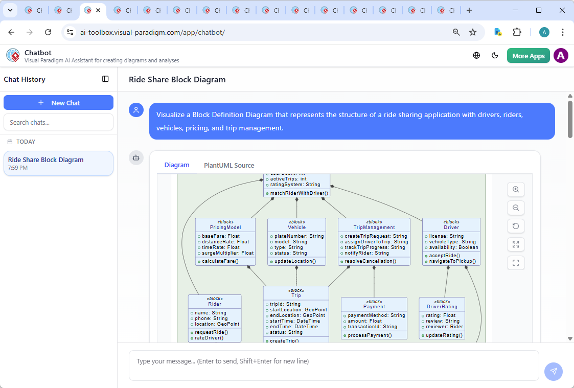 Screenshot of the Visual Paradigm AI Chatbot interface showing a real-time conversation about the ride sharing application's block definition diagram, including follow-up questions and AI-generated responses.