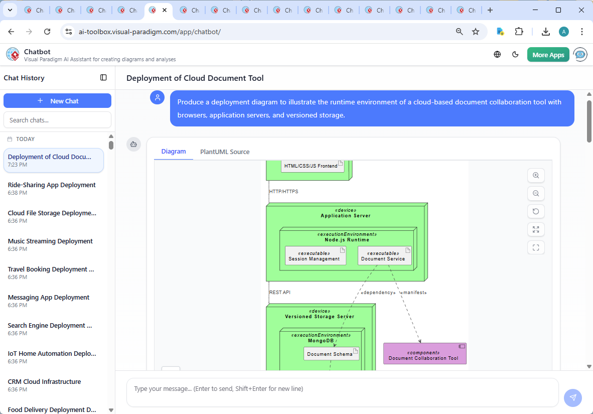 Screenshot of the Visual Paradigm AI Chatbot interface showing the conversation history and real-time diagram generation for a cloud-based document collaboration tool.