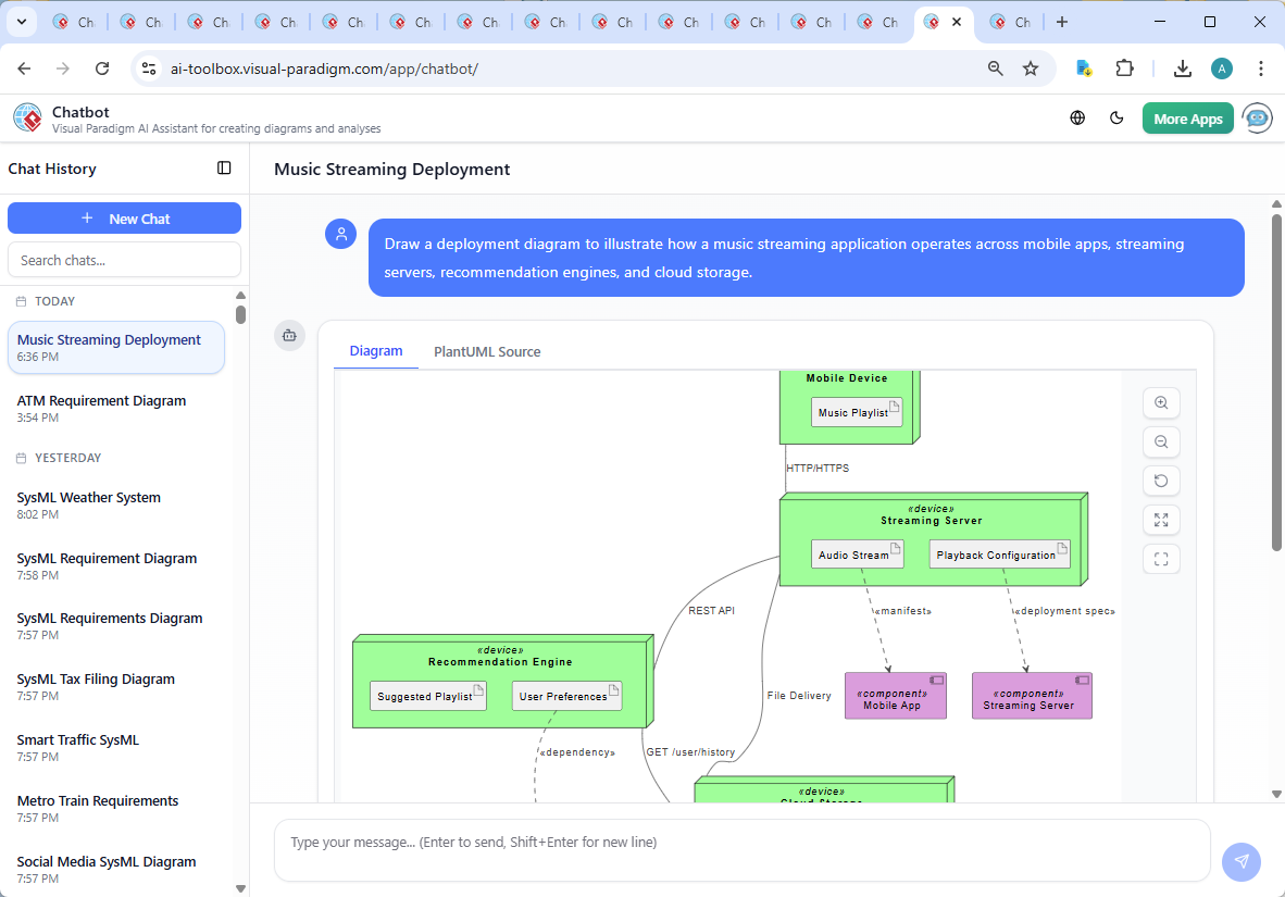 Screenshot of the Visual Paradigm AI Chatbot interface showing the conversation history and real-time diagram generation for a music streaming application.