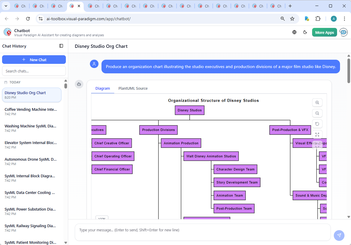 Screenshot of the Visual Paradigm AI Chatbot interface showing a real-time conversation about Disney Studios’ organizational structure, with diagram generation and follow-up insights.