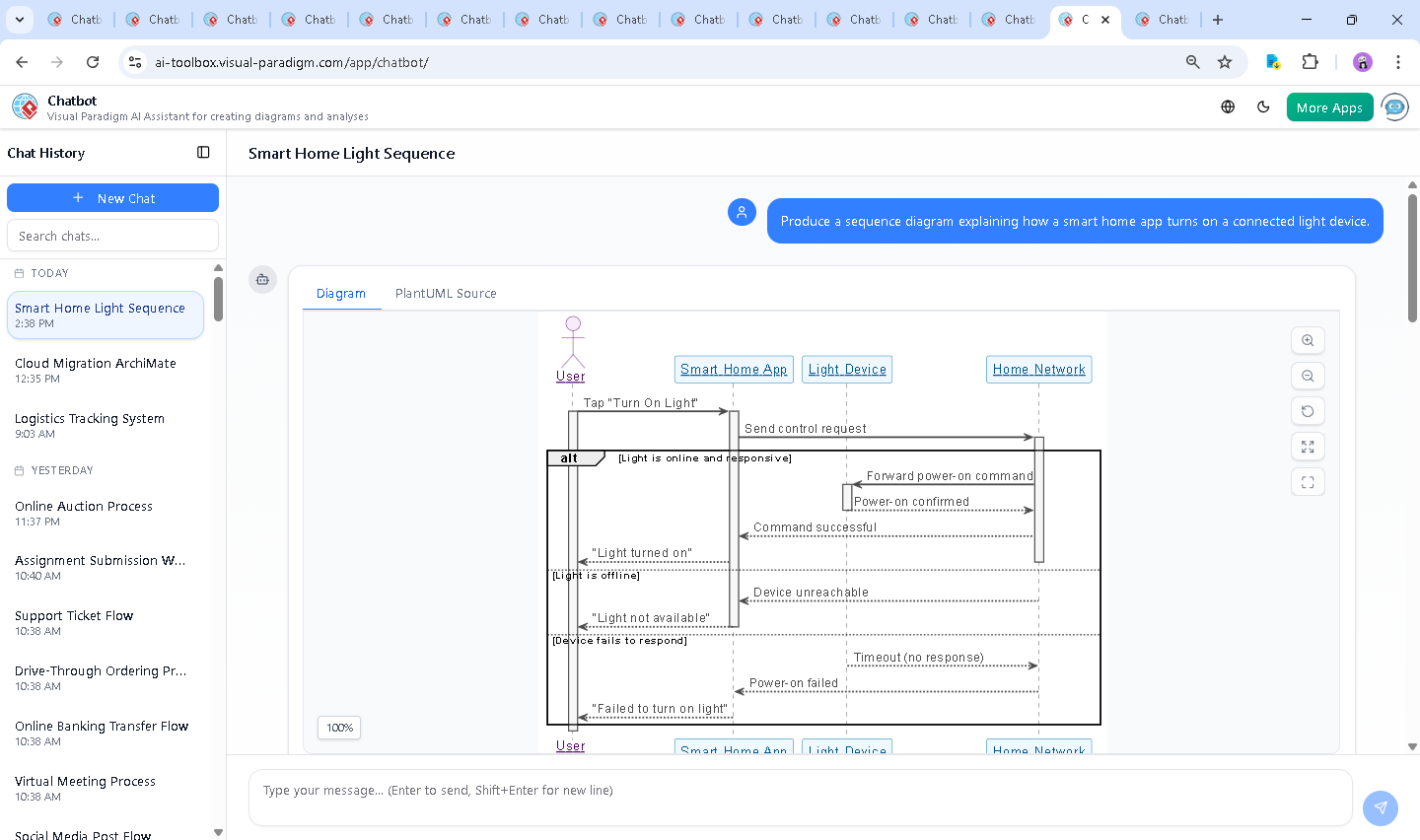 Screenshot of the Visual Paradigm AI Chatbot interface showing the conversation history between the user and the AI, including the original request, the generated diagram, and follow-up questions about network failure scenarios.