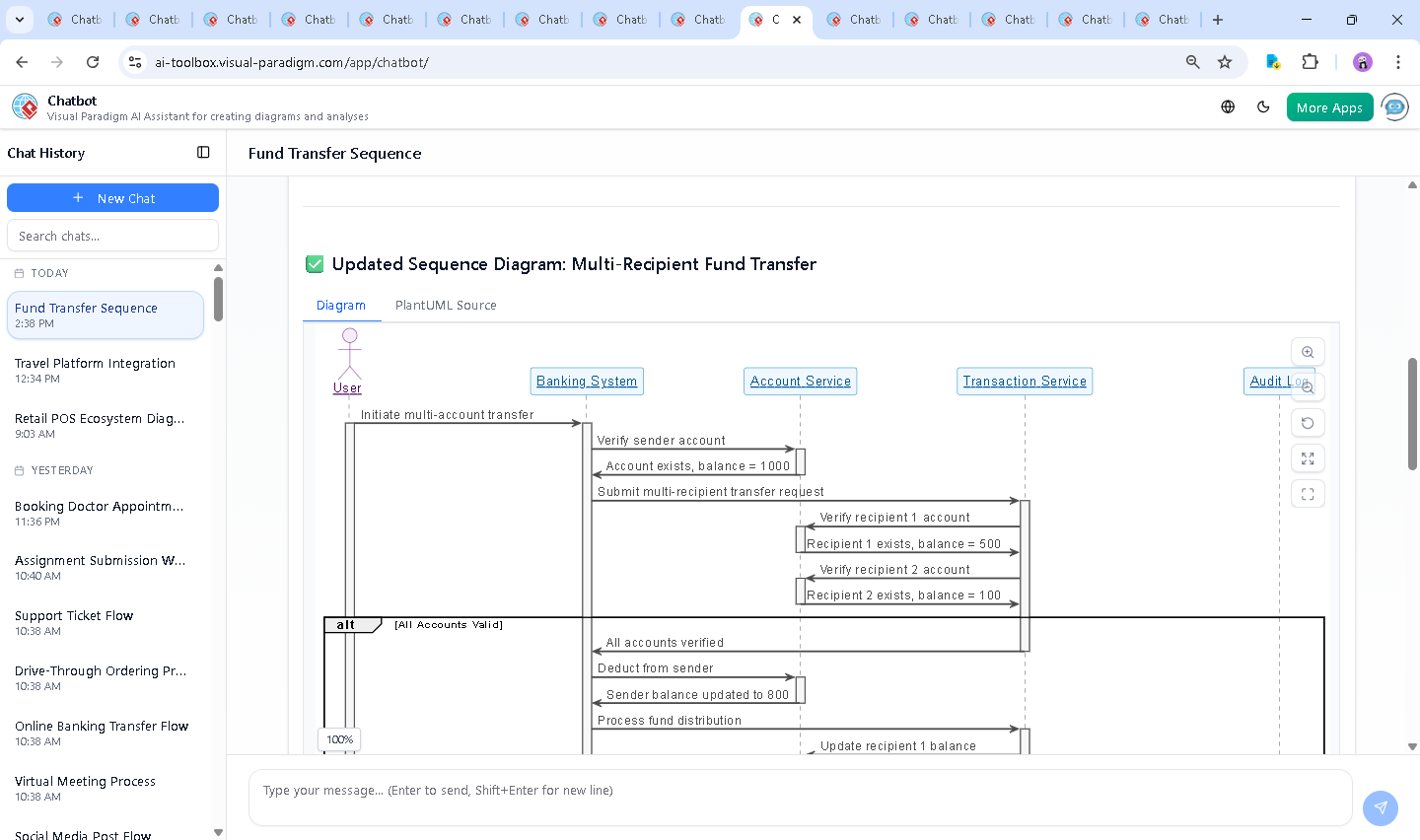 Screenshot of the Visual Paradigm AI Chatbot interface showing a live conversation about refining a sequence diagram for multi-account fund transfers, with real-time diagram updates.
