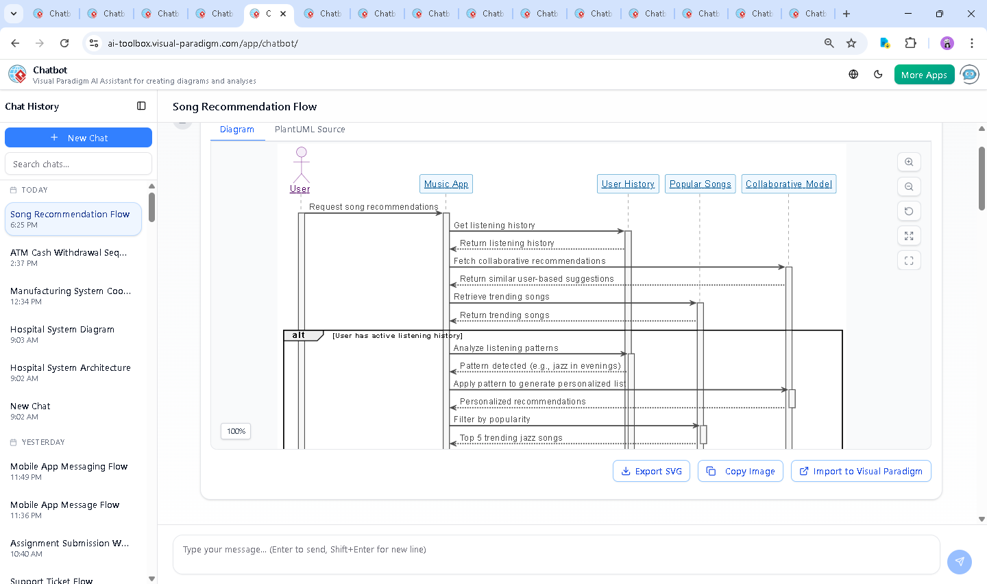 Screenshot of the Visual Paradigm AI Chatbot interface showing the conversation history, diagram generation, and real-time modeling support for a song recommendation system.
