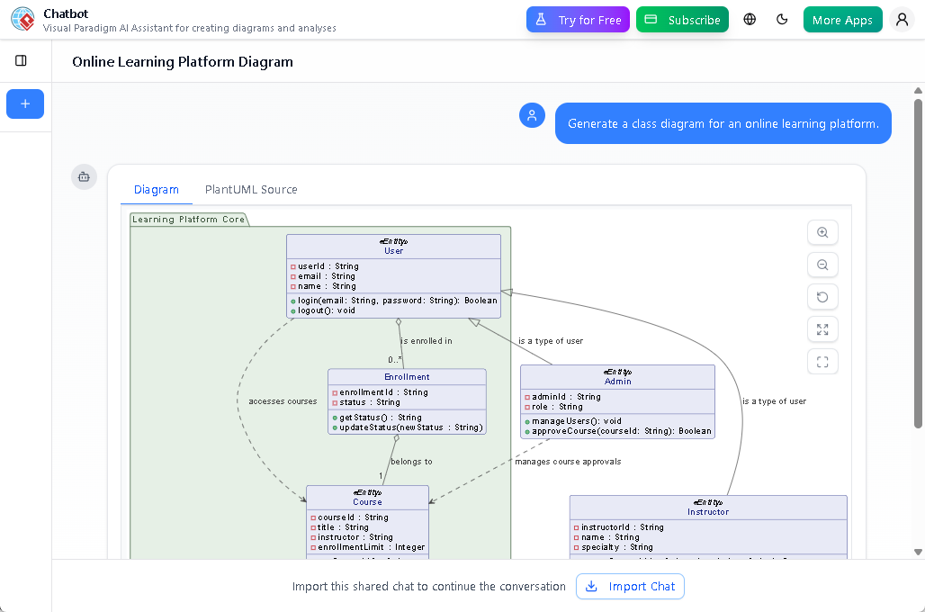 AI UML generator - Visual Paradigm Chatbot