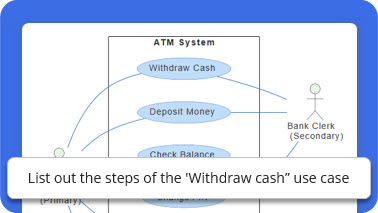 Ask Your Diagram Anything