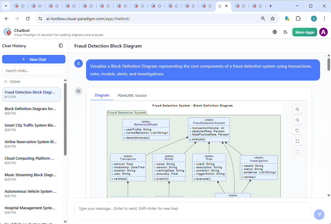 Screenshot of the Visual Paradigm AI Chatbot interface, showing a conversation about the fraud detection system, with diagram generation and clarification requests.