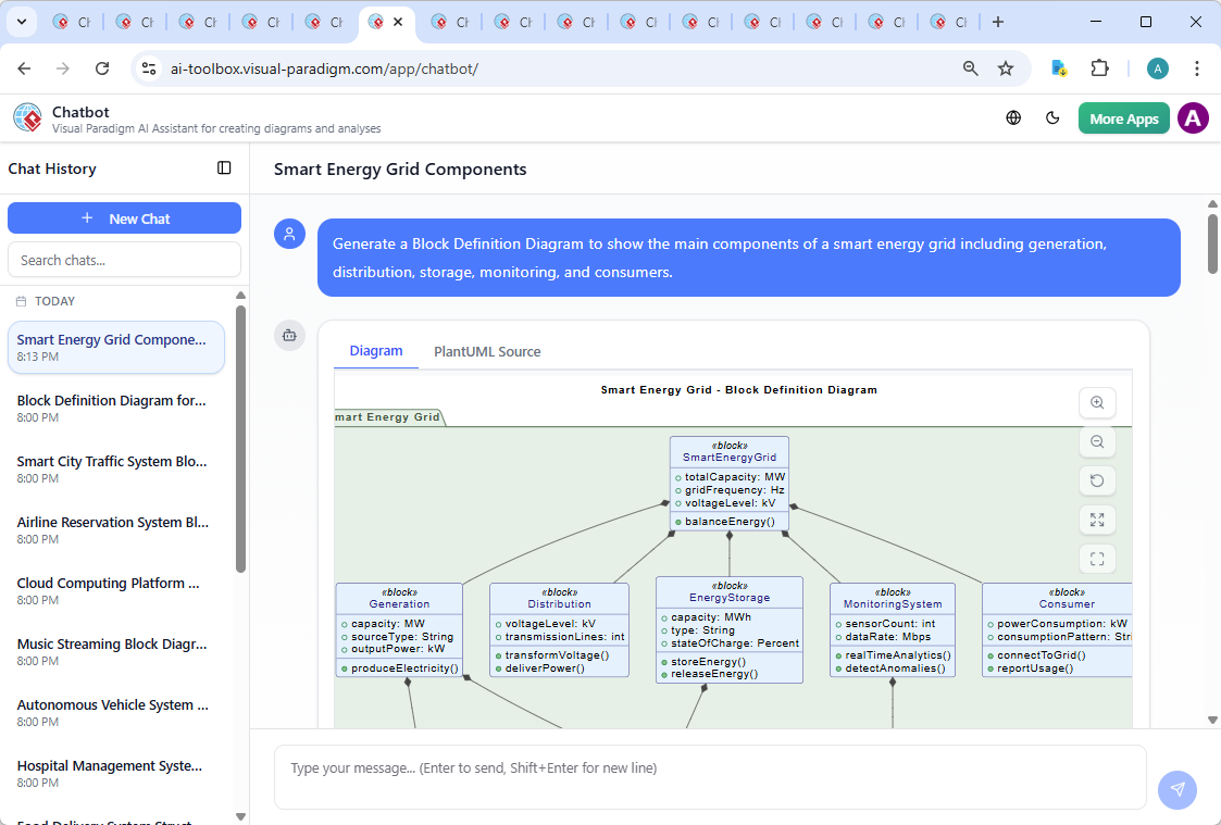 Screenshot of the Visual Paradigm AI Chatbot interface showing the conversation history and real-time diagram generation for the smart energy grid model, demonstrating the conversational design process.