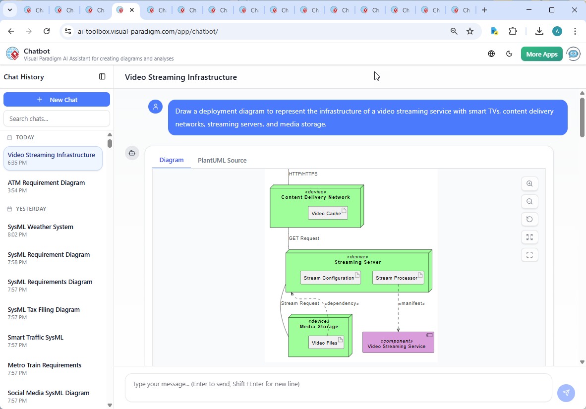 Screenshot of the Visual Paradigm AI Chatbot interface showing a real-time conversation about video streaming infrastructure, with follow-up questions and technical explanations.