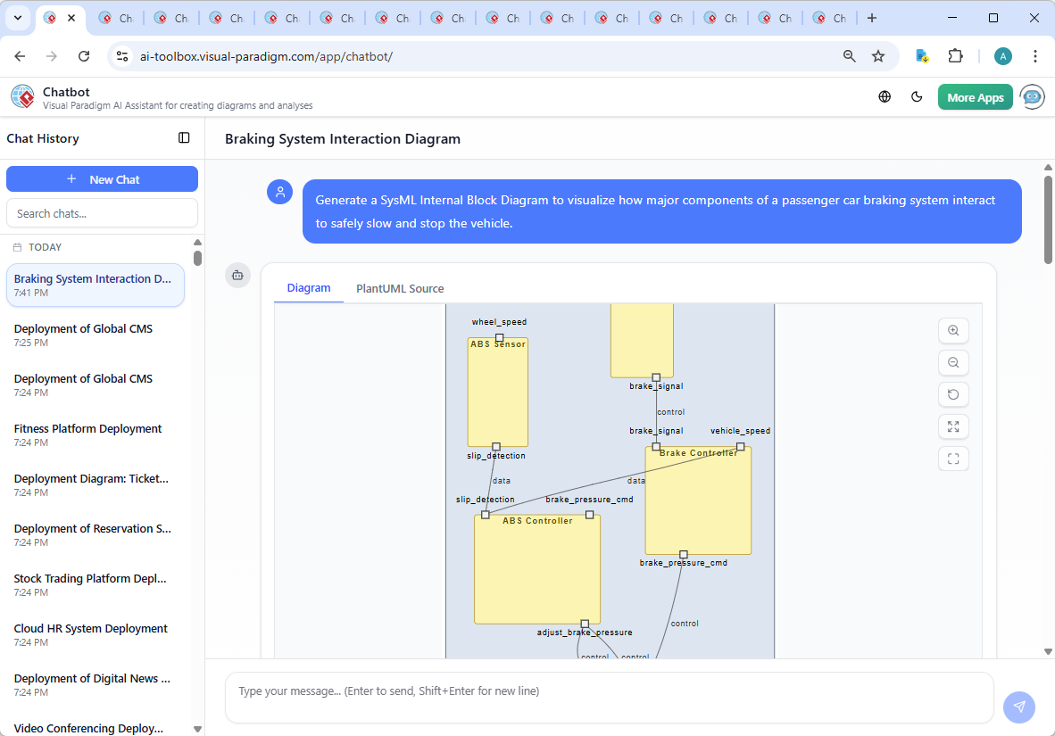 Screenshot of the Visual Paradigm AI Chatbot interface showing the conversation between the user and the AI, including the prompt, diagram generation, and follow-up explanation on ABS control logic.