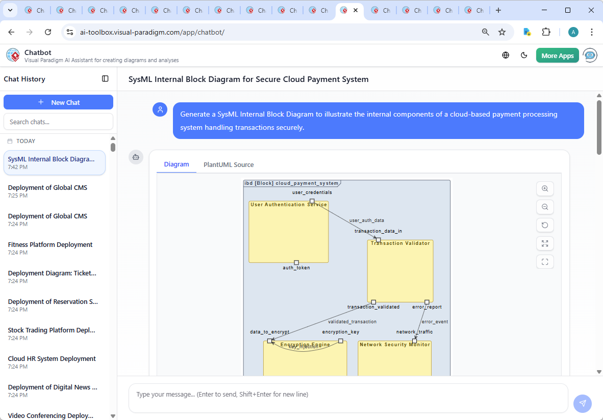 Screenshot of the Visual Paradigm AI Chatbot interface showing the conversation history, with the user asking about the Encryption Engine and the AI providing a detailed explanation with system-level insights.