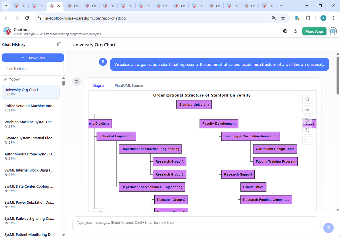 Screenshot of the Visual Paradigm AI Chatbot interface showing a natural language conversation about Stanford's organizational structure, including follow-up questions and detailed AI responses.