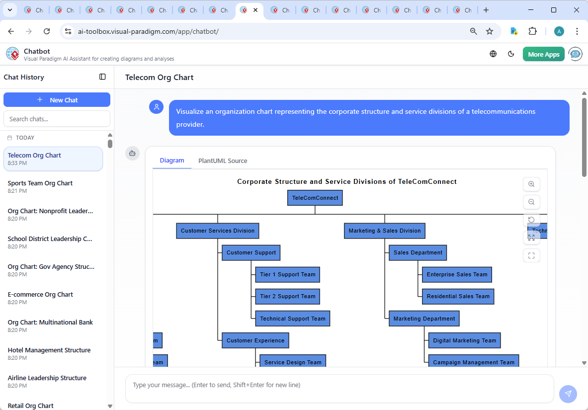 Screenshot of the Visual Paradigm AI Chatbot interface showing a conversation about the Outage Response Team, with the AI providing detailed operational insights and diagram logic.