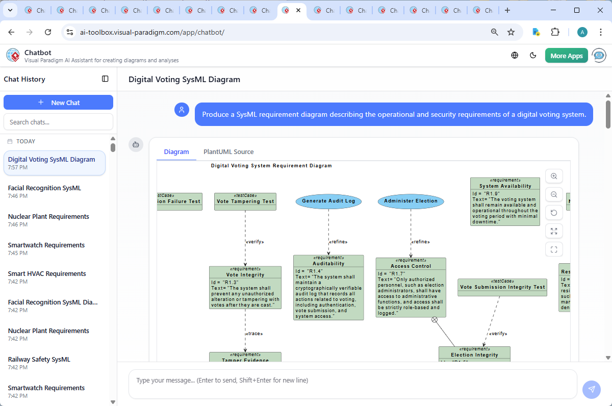 Screenshot of the Visual Paradigm AI Chatbot interface showing a conversation about a digital voting system requirement diagram, including follow-up questions and real-time diagram generation.