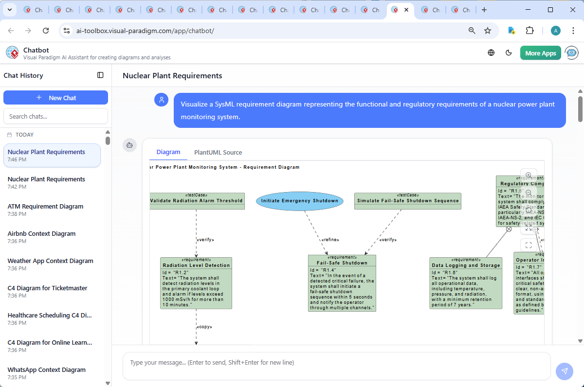 Screenshot of the Visual Paradigm AI Chatbot interface showing the conversation history, diagram generation, and real-time explanations for a nuclear power plant monitoring system requirement diagram.