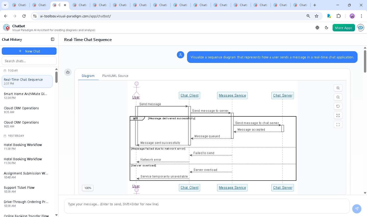 Screenshot of the Visual Paradigm AI Chatbot interface showing a live conversation where the user requests a sequence diagram and receives a detailed explanation with interactive feedback.