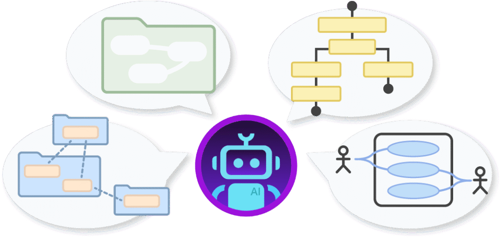 The AI Chatbot can generate different diagrams according to your need in the chat.