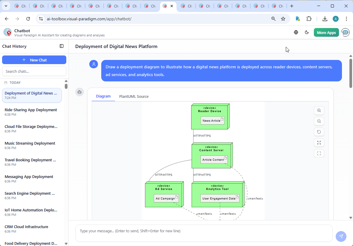 Screenshot of the Visual Paradigm AI Chatbot interface showing a live conversation about deployment architecture, with diagram generation and follow-up questions.