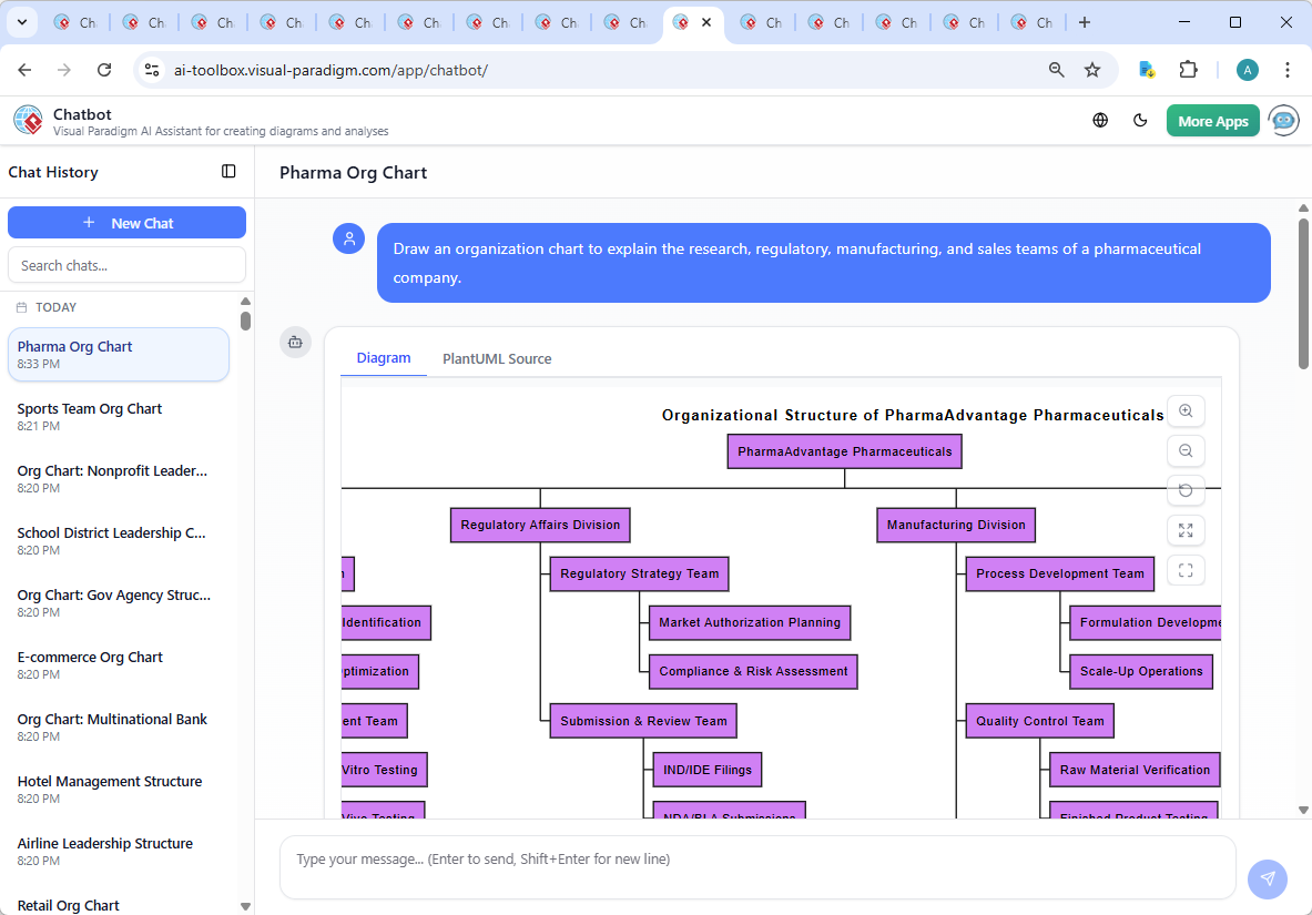 Screenshot of the Visual Paradigm AI Chatbot interface showing a live conversation about the pharmaceutical organization chart, including a follow-up query on the Preclinical Development Team and a detailed AI response.