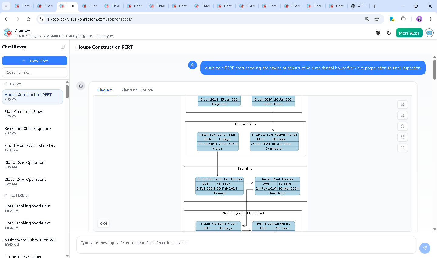 Screenshot of the Visual Paradigm AI Chatbot interface showing a conversation about construction phases and resource allocation, with the PERT chart output visible.